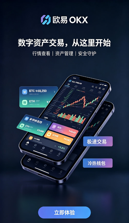 欧交易所APP官方网站充值与行情